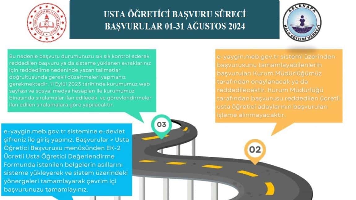 Usta Öğretici Başvuru Takvimi ve İşlemleri